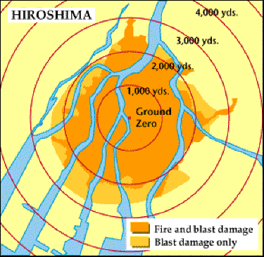 Hiroshima Damage Map